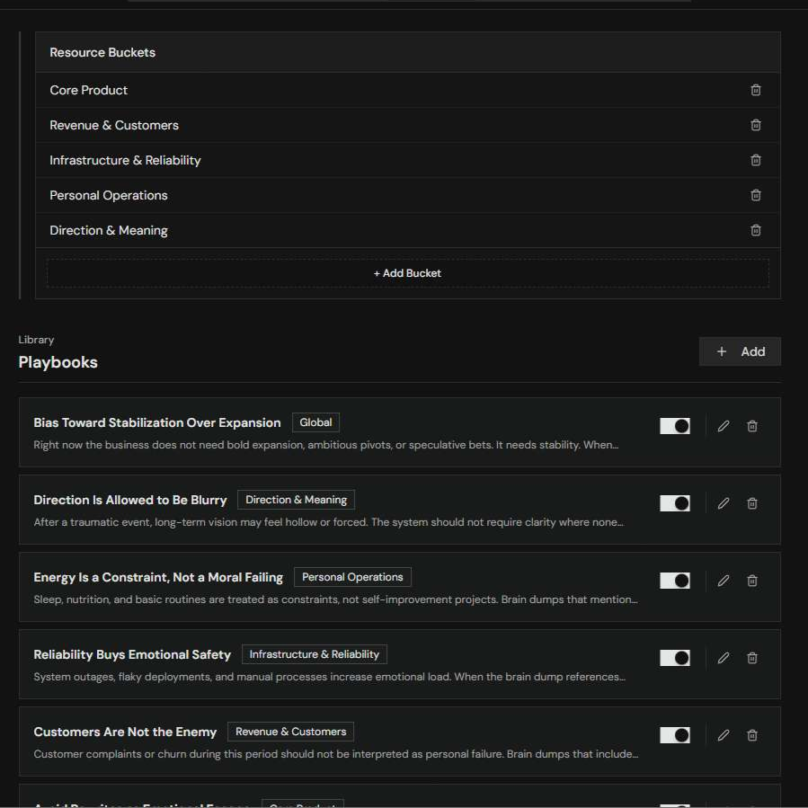Executioner Context View configuration